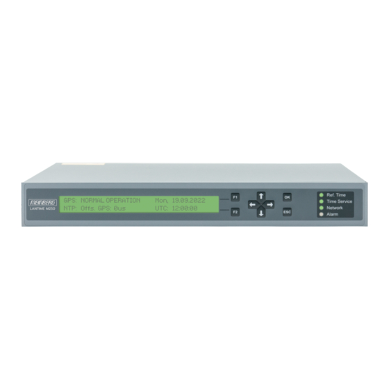 Meinberg LANTIME M250/GPS Technical Reference