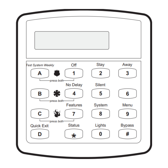 GE Security Concord 4 series User Manual
