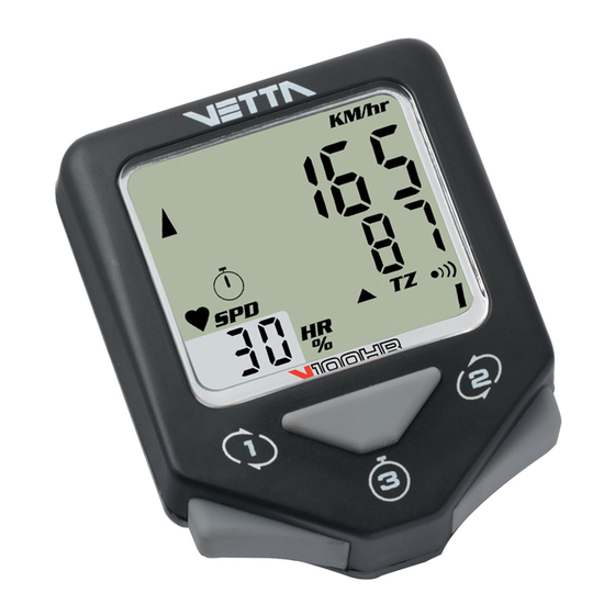 Vetta V100HR Manual