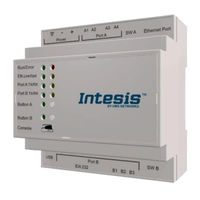 HMS Intesis Modbus Server User Manual