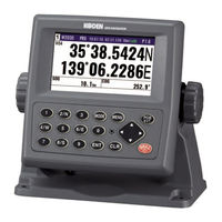 Koden KGP-922 Operation Manual
