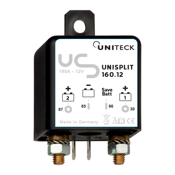 Uniteck UNISPLIT 160.12 Manual