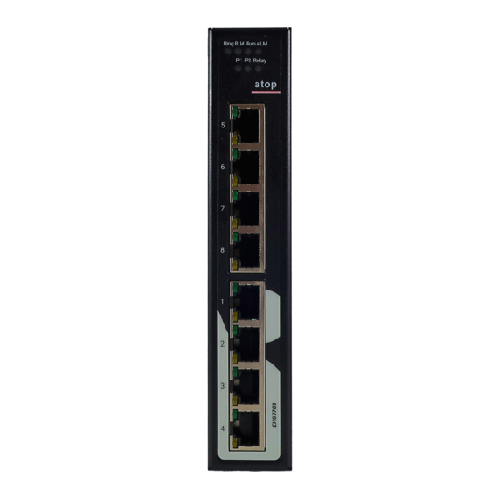 Atop EHG7704 Series User Manual