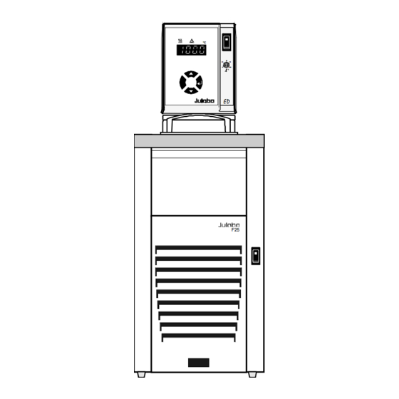 Julabo F12-ED Operating Manual
