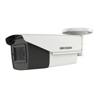 HIKVISION DS-2CE19H8T-AIT3ZF User Manual