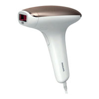 Philips LUMEA SC1997 Manual