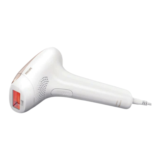Philips LUMEA SC1994 Manual