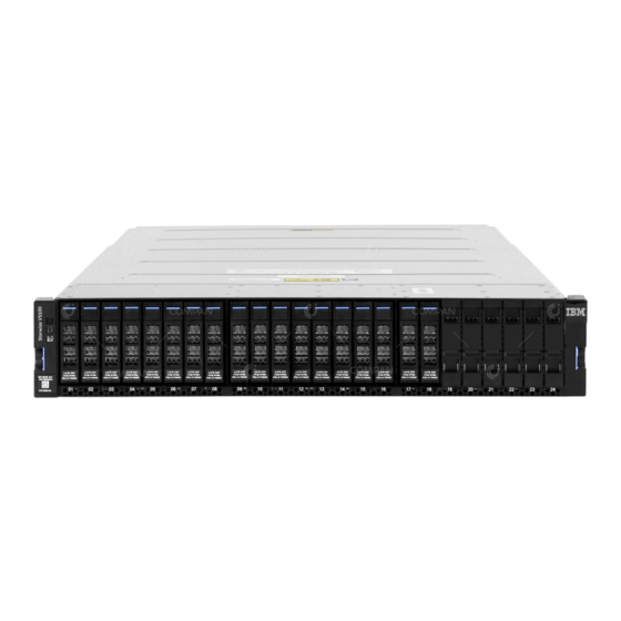 IBM 2077-4H4 Manuals
