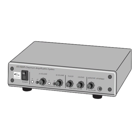 Lightspeed 800 Series User Manual