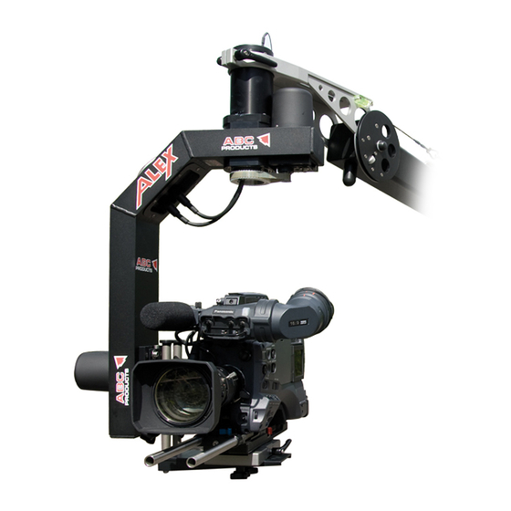 ABC-Products ALEX DIGITAL Manual