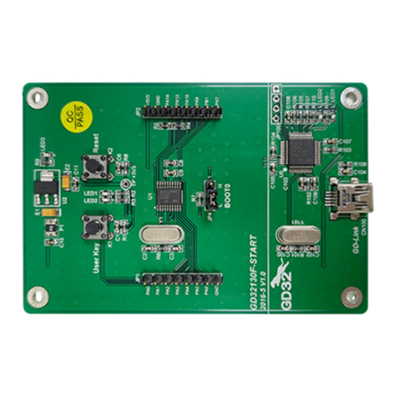GigaDevice Semiconductor GD32130F-START User Manual