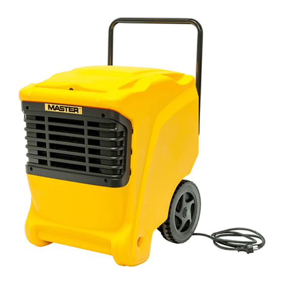 Dantherm MASTER DHP 65 Manual