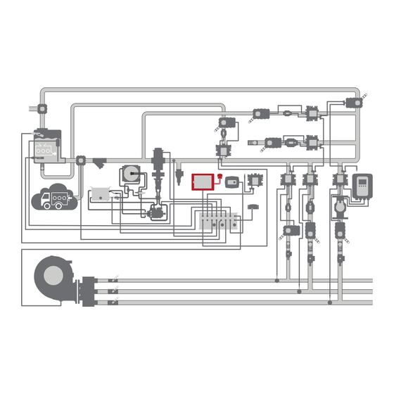 Waterous AQUIS ULTRAFLOW 500 Installation And Operation Manual