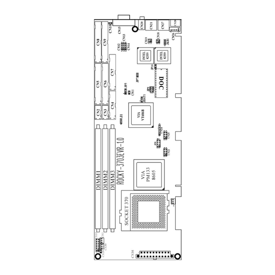 ICP ROCKY 3703EVR User Manual