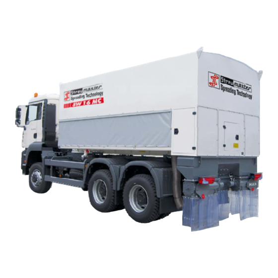 Streumaster SW C Series Manuals