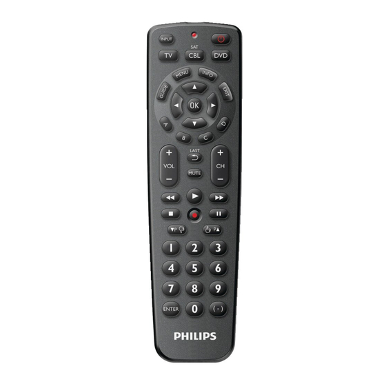 Philips SRP1103/27 Quick Start Manual