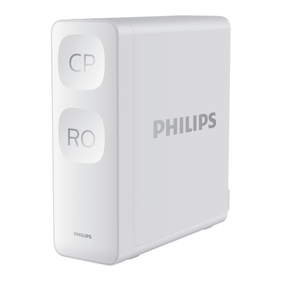 Philips AUT2015 Manuals