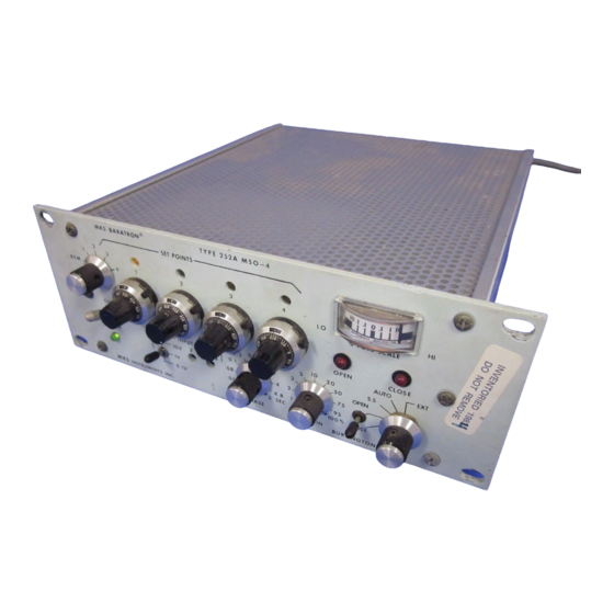 MKS 252D Manual