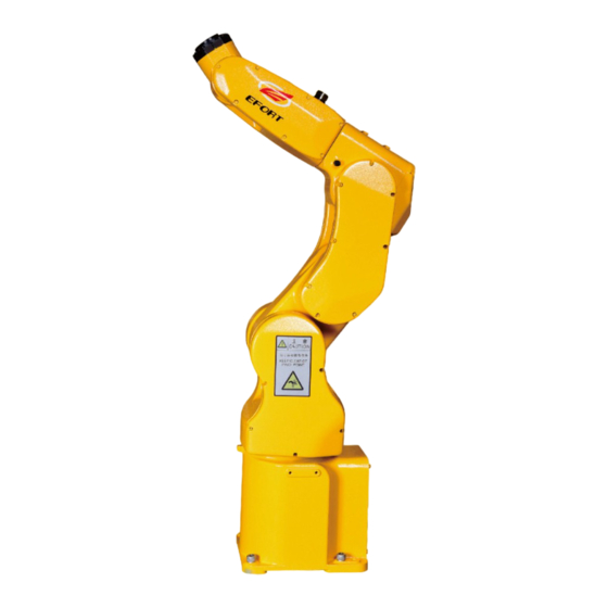 EFORT ER3-600 Quick Operation Manual