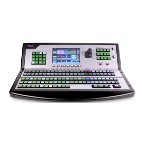 User Manuals: Miranda iMC-Panel-300 Control Panel