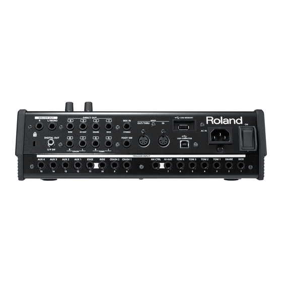 Roland TB-30 Manual