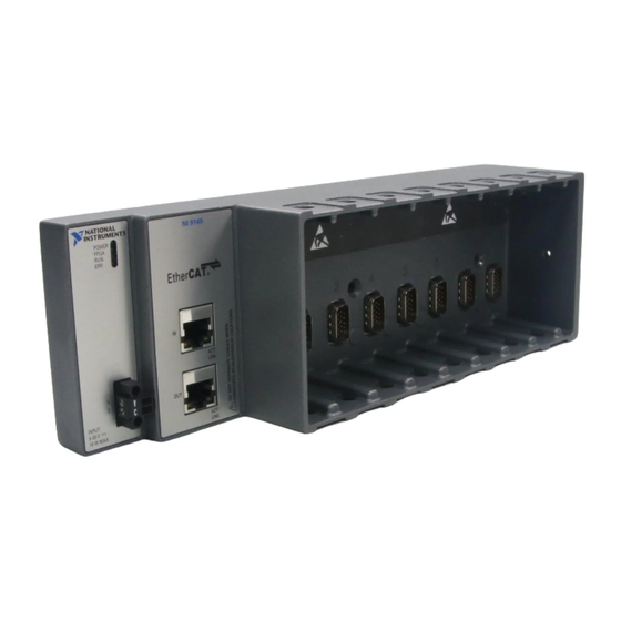 National Instruments NI-9145 Getting Started