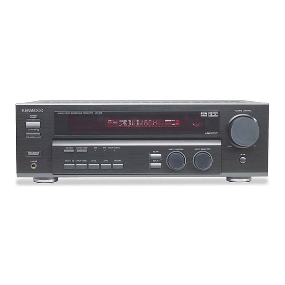 Kenwood VR-606 Instruction Manual