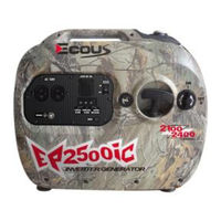 ECOUS EP2500i Owner's Manual