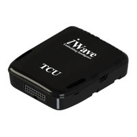 iWave Telematics Control Unit Product User Manual