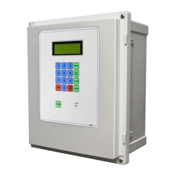 Advantage Controls 200 Series Manual