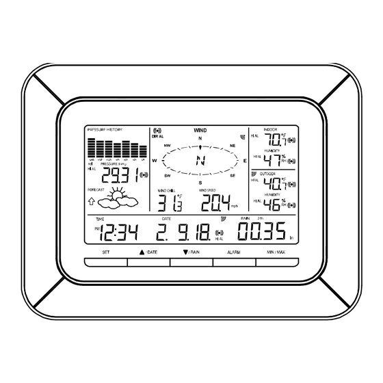 Lacrosse C86234 Quick Setup Manual