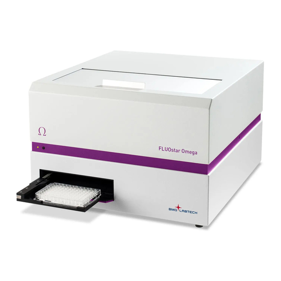 BMG Labtech FLUOstar Omega Operating Manual