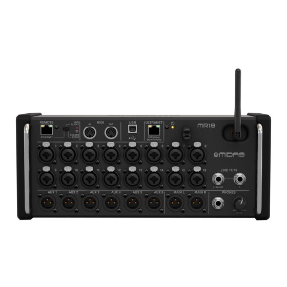 Midas MR18 Product Manual