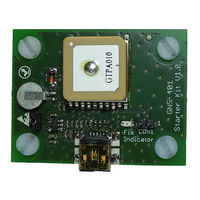 GNS 401 Starter Kit Manual