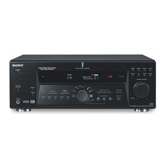Sony STR-DE675 - Fm Stereo/fm-am Receiver Manuals