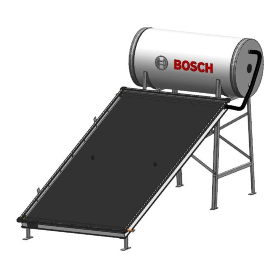 Bosch FCB 120-1V-NB User Manual & Installation Manuallines