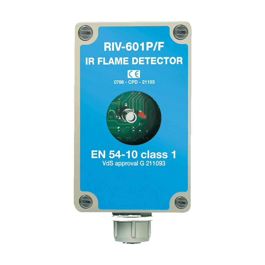 Ecotech GTS RIV-601P Manuals