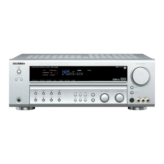 Kenwood KRF-V7090D Instruction Manual