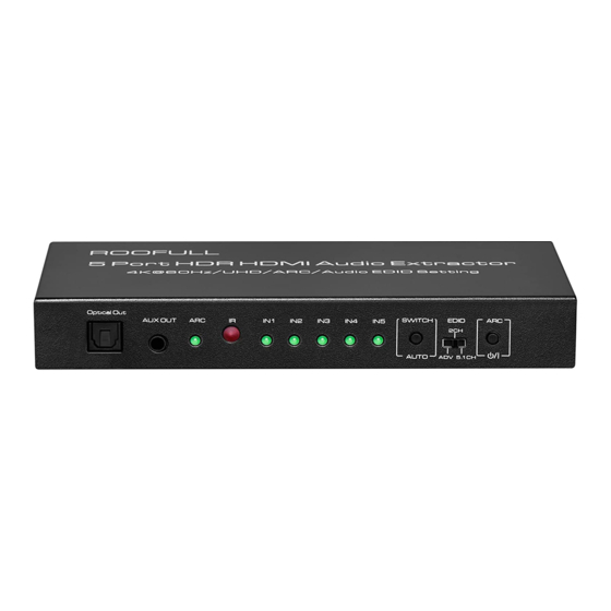 ROOFULL HDSW0032M1 User Manual