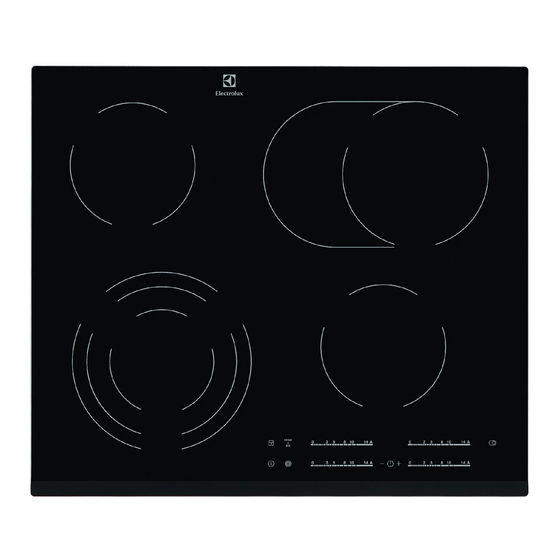 Electrolux EHF6547FOK User Manual