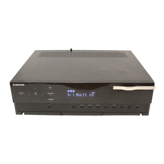 Samsung HW-C500 User Manual