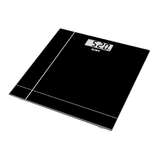 EDM Product 07521 Instruction Manual