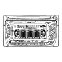 Kenwood DPX-510 Manuals | ManualsLib