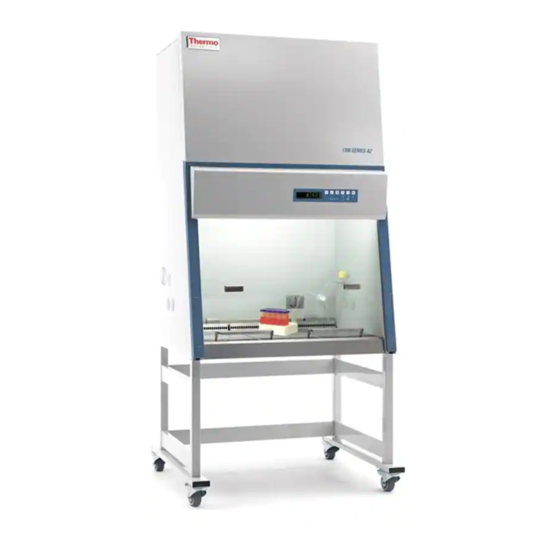 Thermo Scientific 1300 Series Operating Manual