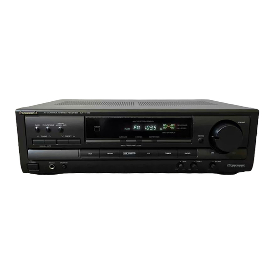 Panasonic SAHT210 - RECEIVER Manuals