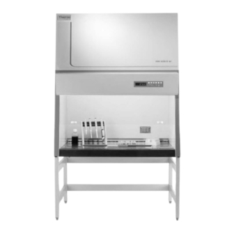 Thermo Scientific 1300 Series Operating Manual