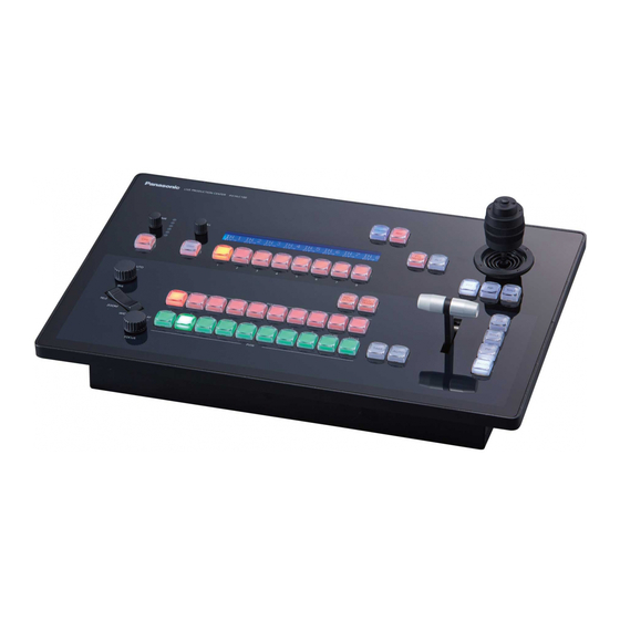 Panasonic AV-HLC100P Operating Instructions Manual