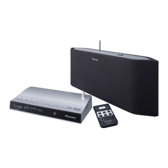 Pioneer XW-HT1 Service Manual