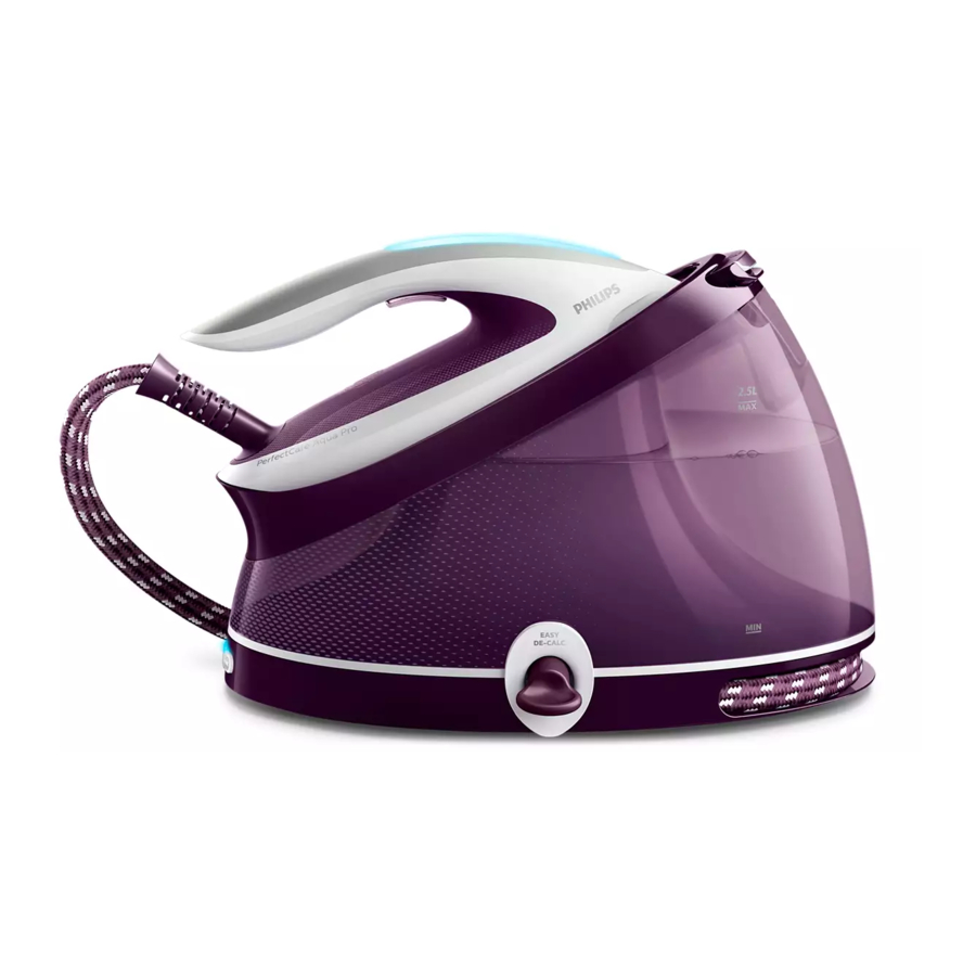 Philips GC9400 Series Manual