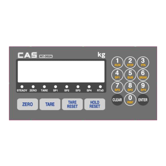 CAS NT-302A Weighing Indicator Manuals